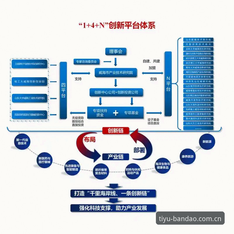 半岛体育怎么注册 深度揭秘:半岛体育平台注册全流程背后的数据真相